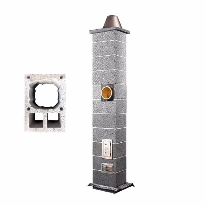 Czy komin wentylacyjny powinien być ocieplony?