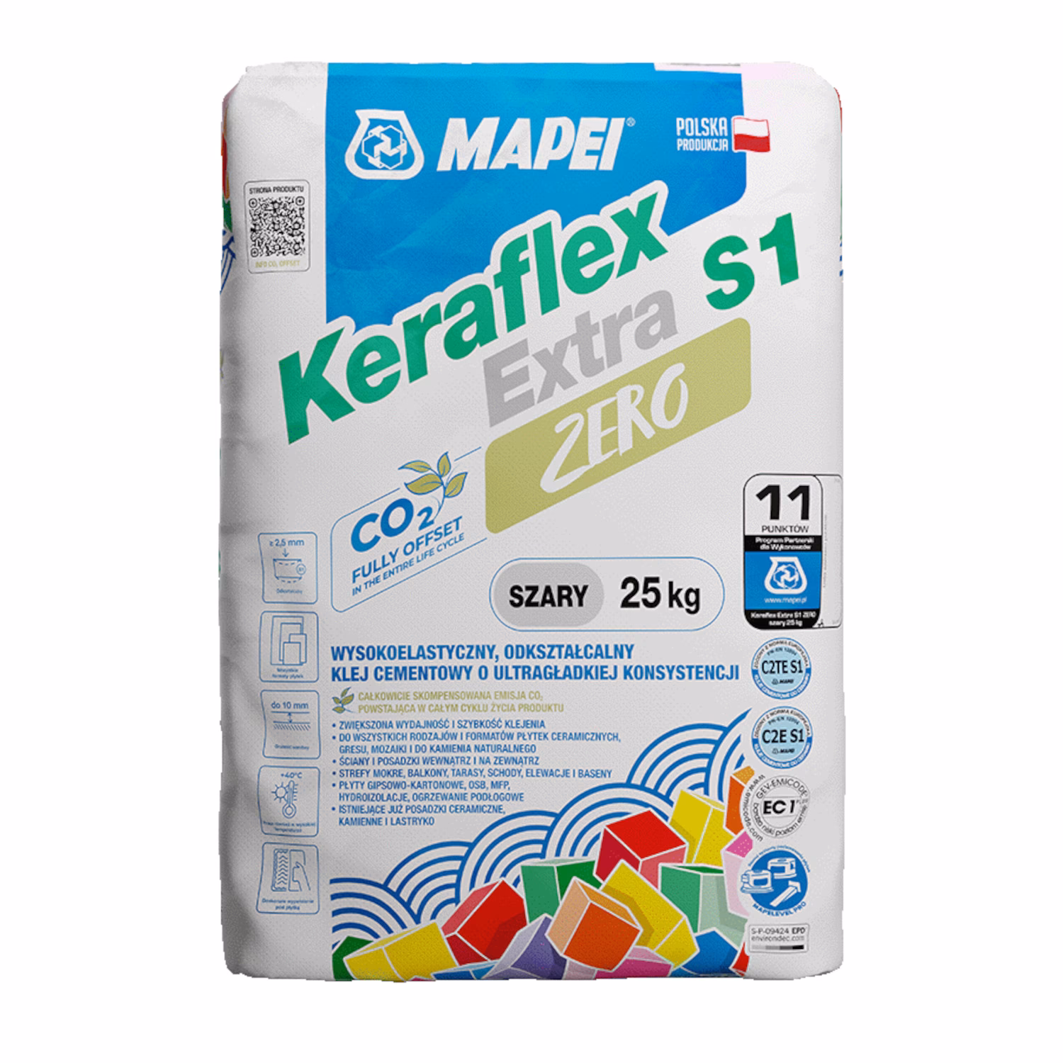 Jak długo schnie keraflex?