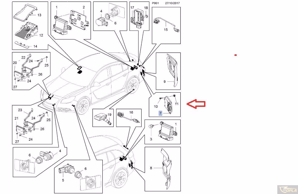 Jak wyeliminować martwe pole?