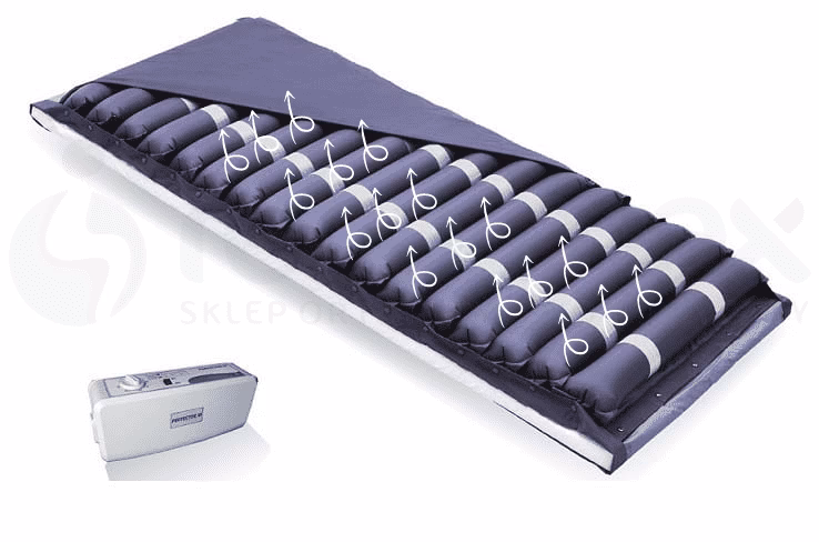 Czy materac przeciwodleżynowy musi być cały czas włączony?