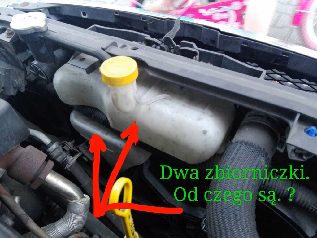 Dlaczego moja Mazda 6 nie nagrzewa się?