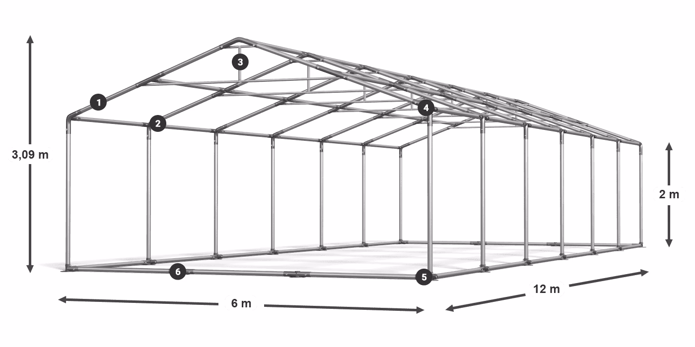 Jakiej wielkości namiot jest potrzebny na 100 gości?