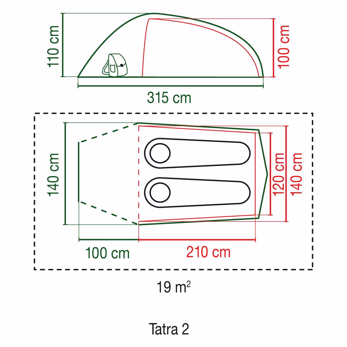 Dlaczego namiot przecieka?