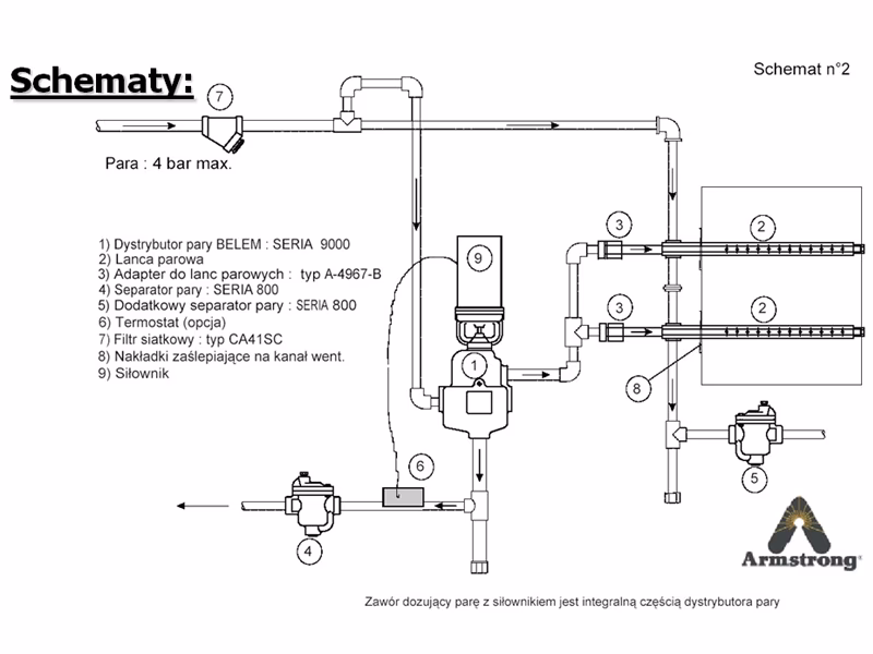 Jak działa nawilżacz parowy?