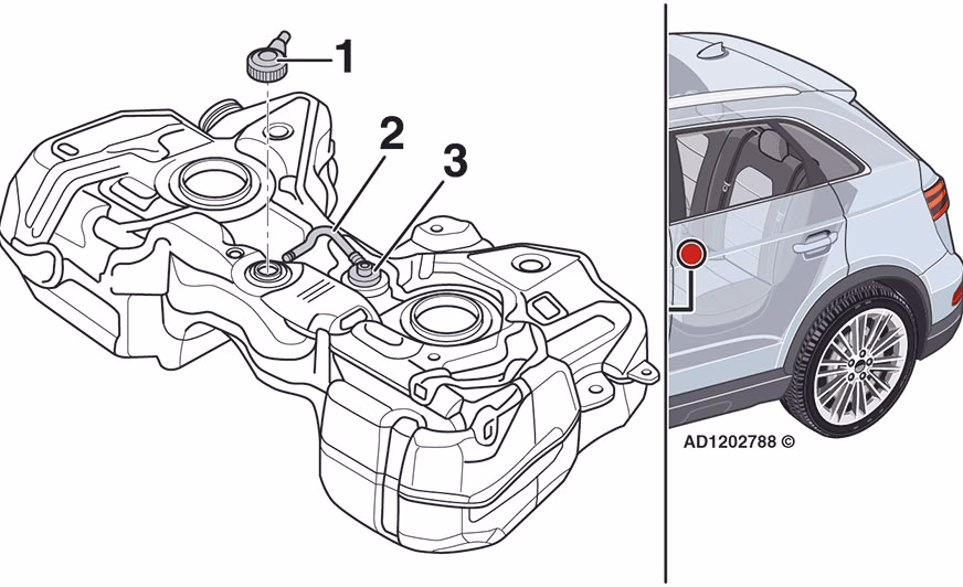 Za co odpowiada odpowietrzenie zbiornika paliwa?
