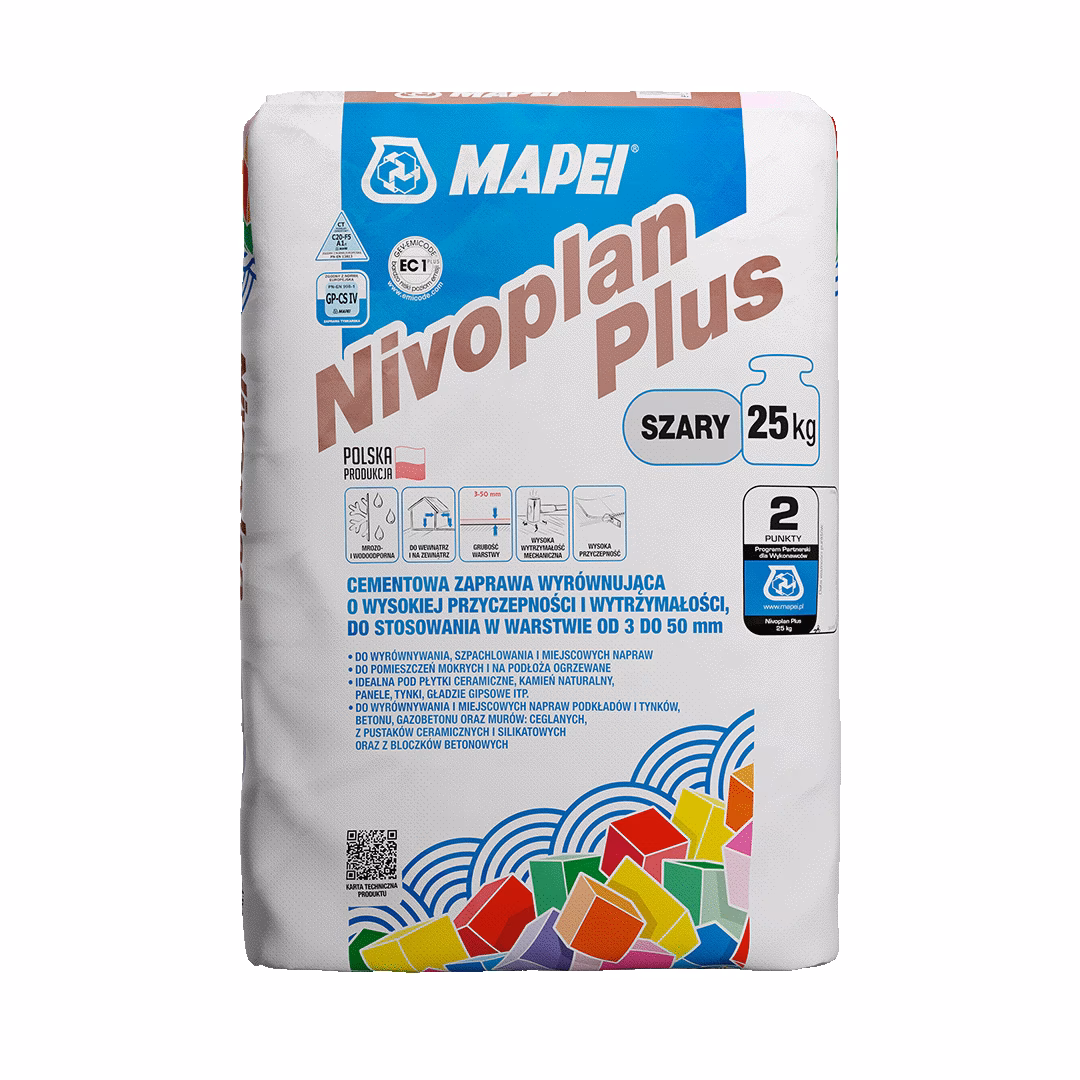 Jakie jest zużycie Nivoplan plus?