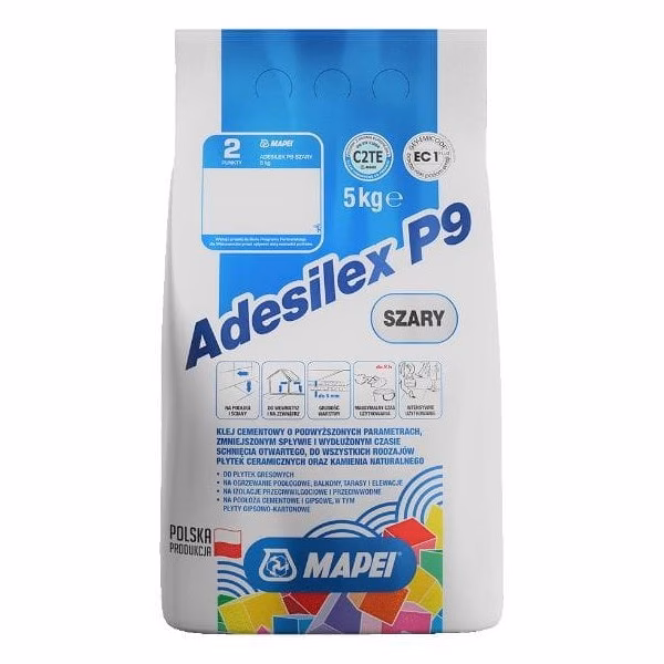 Jak nakładać Nivoplan Plus?