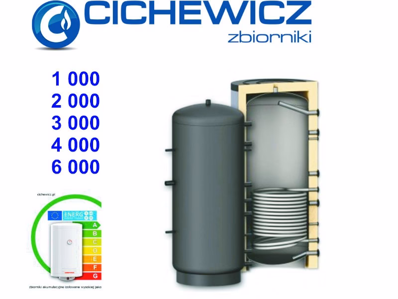 Kiedy nie stosować bufora?