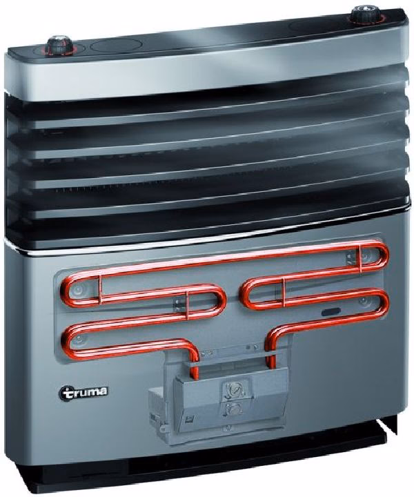 Jakie ogrzewanie w przyczepie kempingowej?