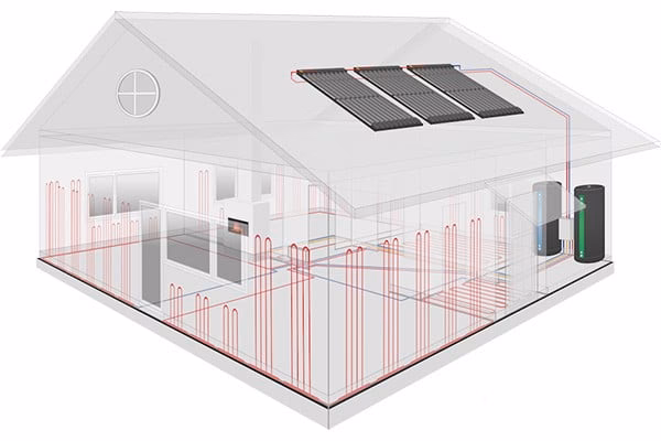 Czym jest ogrzewanie fazowe FERIS?