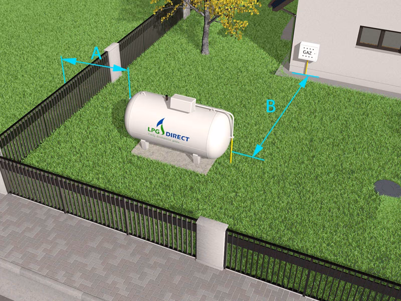Ile kosztuje zbiornik podziemny na gaz?