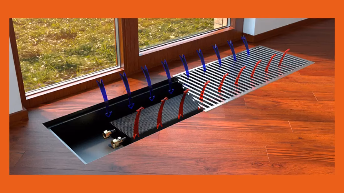 Na czym polega metoda ogrzewania konwekcyjnego?