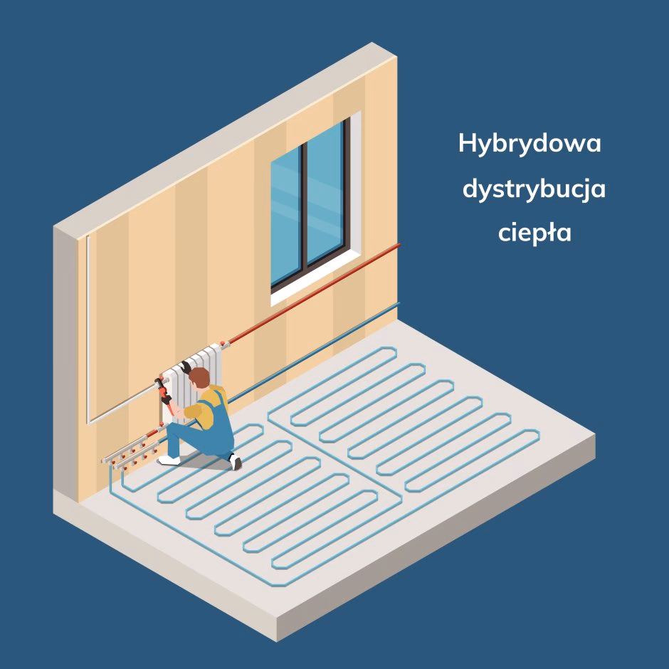 Jak wyglądają grzejniki niskotemperaturowe?