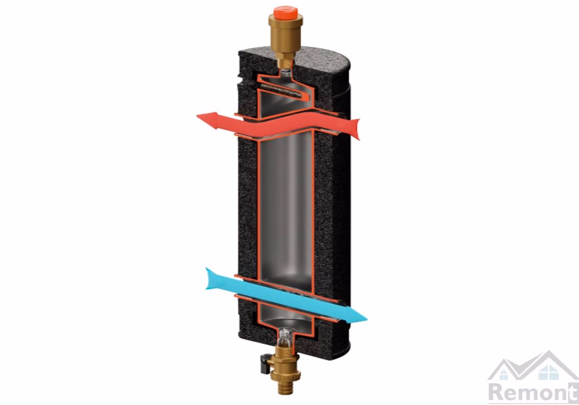 Czy warto stosować sprzęgło hydrauliczne?