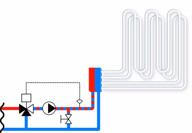 Czy warto montować zawór mieszający?