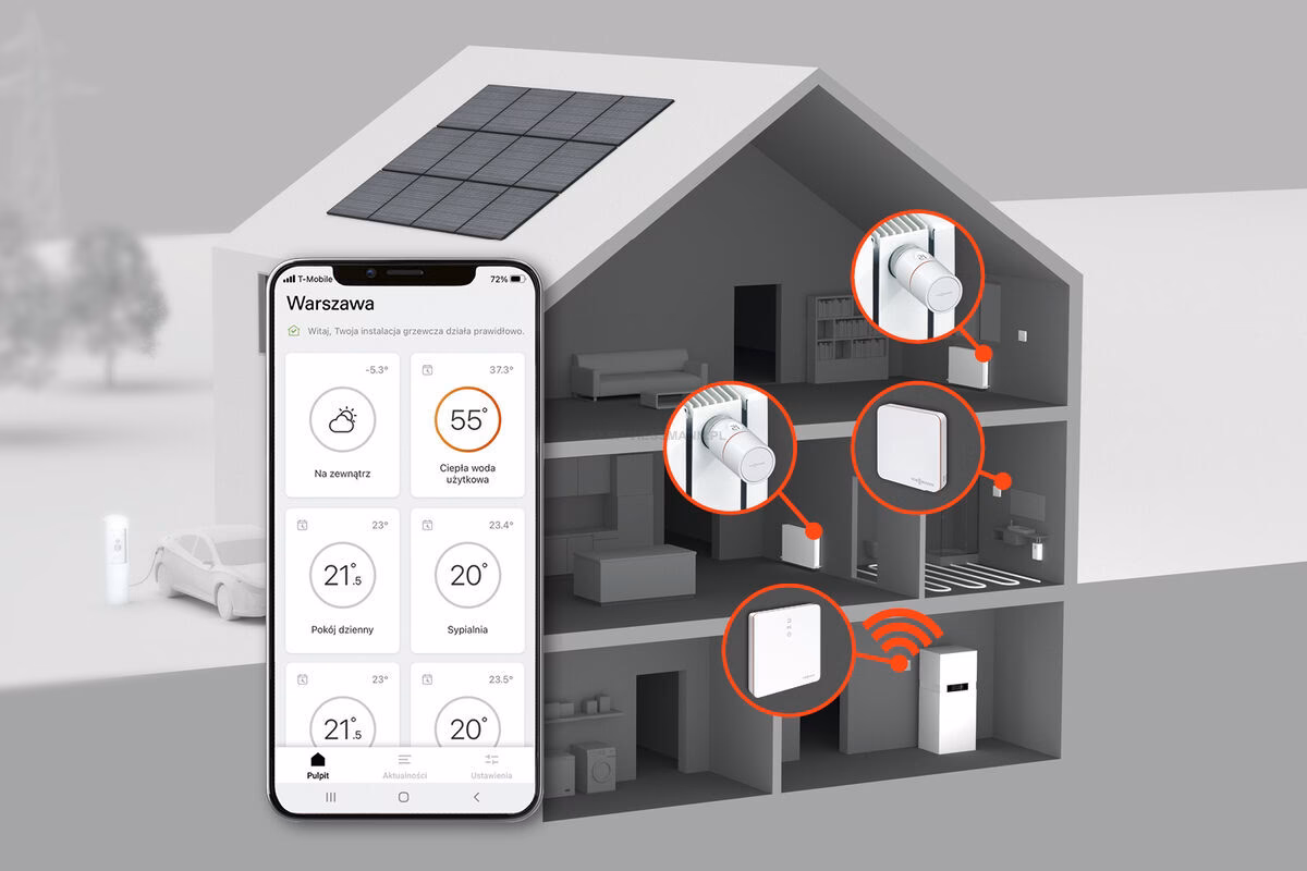 Czy można zdalnie sterować kaloryferem?