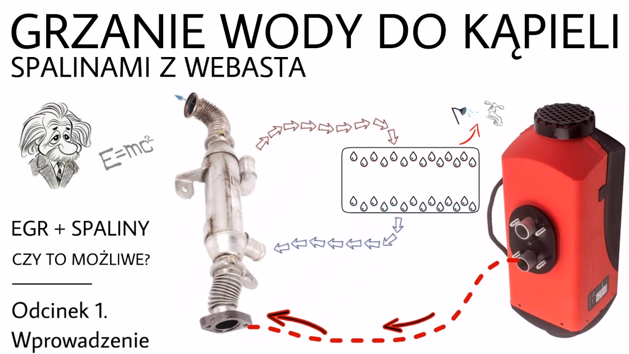 Czy spaliny z webasto są szkodliwe?