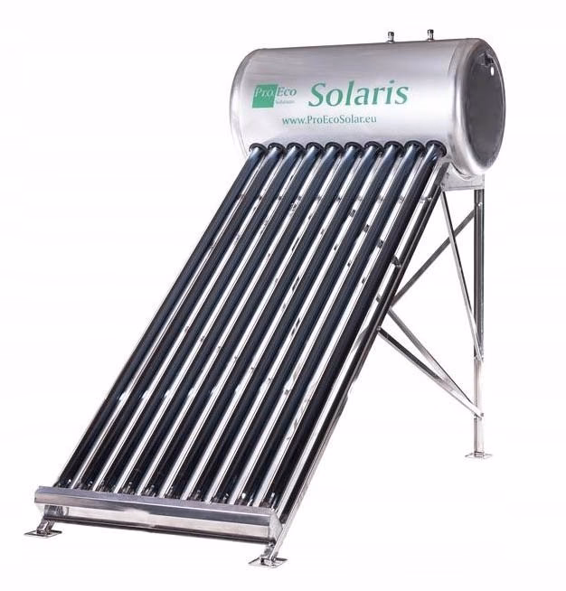 Czy opłaca się zakładać solary na ciepła wodę?