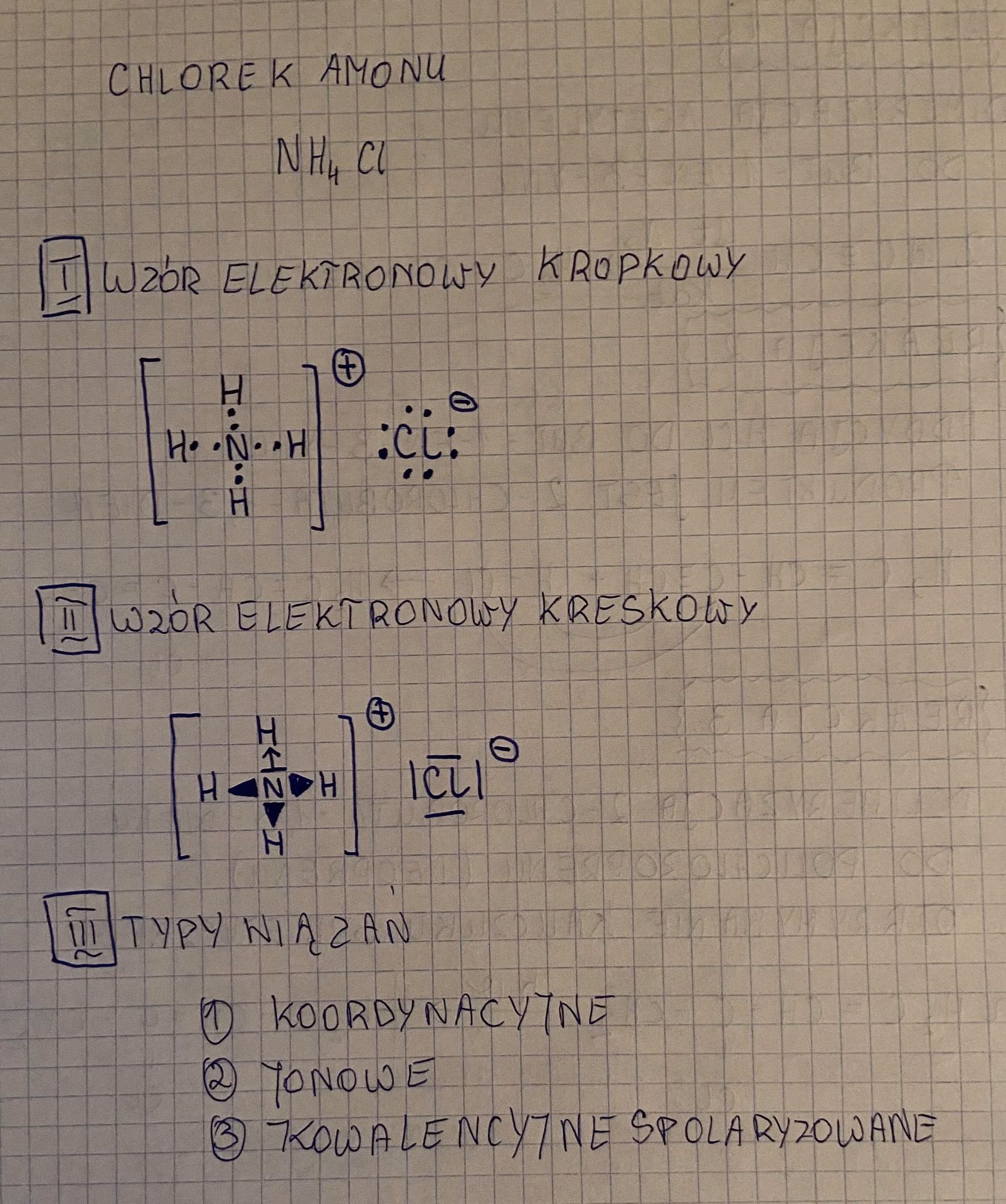 Z czym reaguje chlorek amonu?