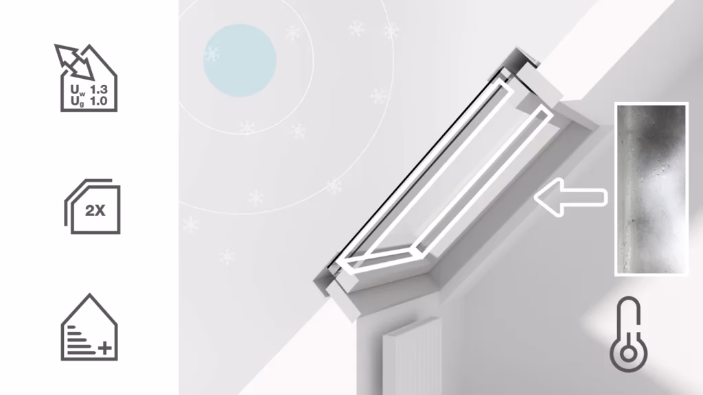 Jakie są minusy okien dachowych?