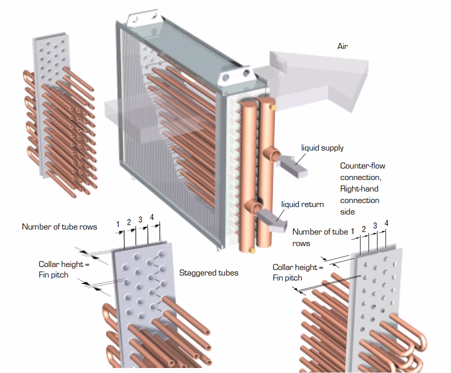 Jak działa wymiennik ciepła w rekuperacji?