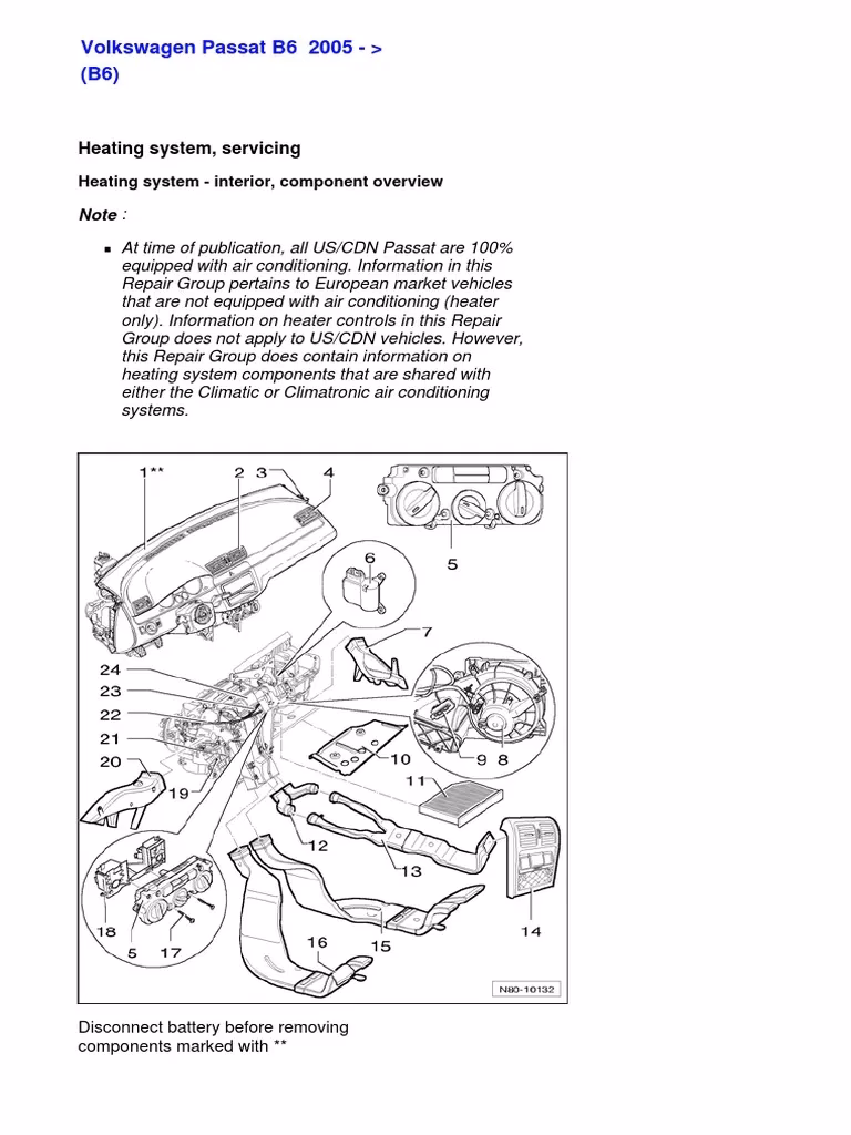 Co oznacza dual w Passacie B6?