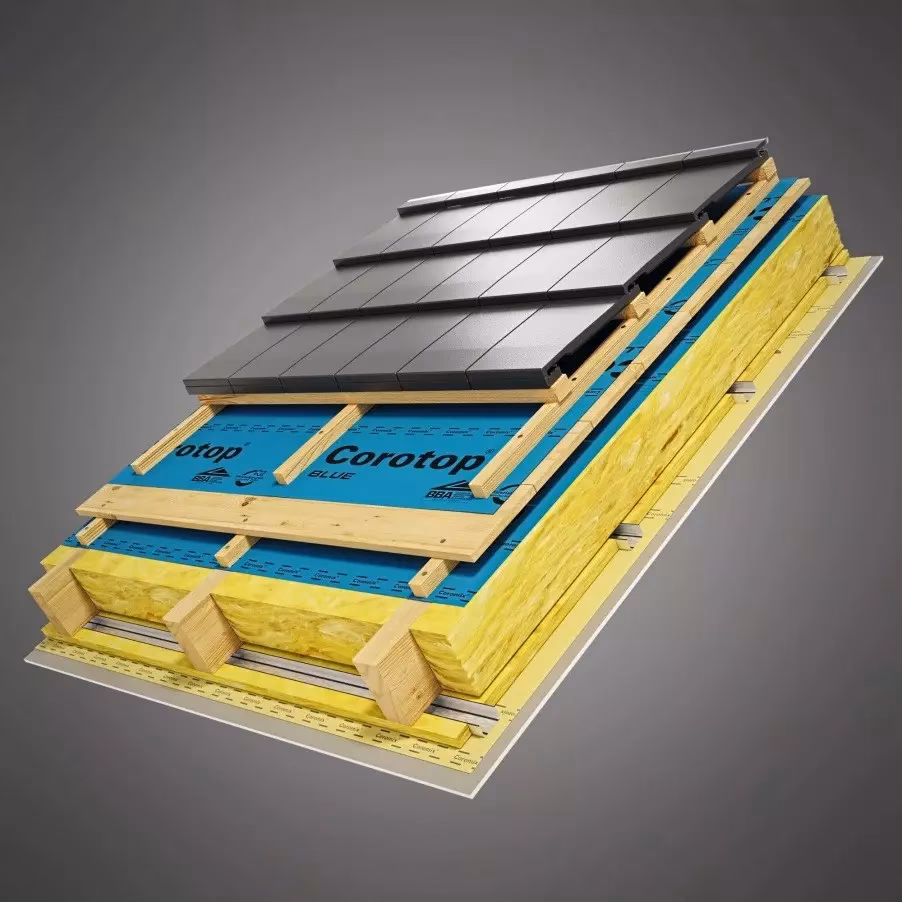 Co to jest pełne deskowanie?