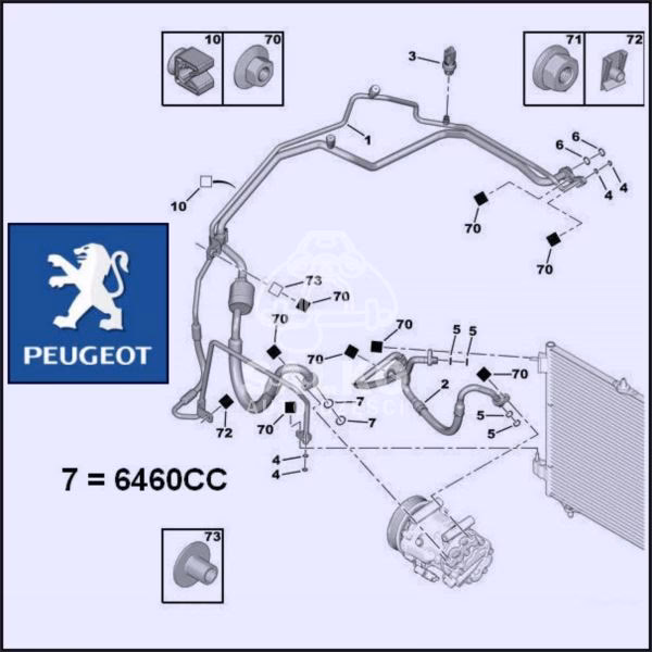 Jaki jest najczęstszy problem z Peugeotem 206?