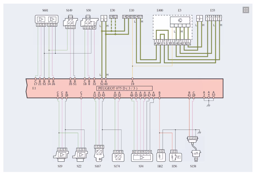 Czy akumulator ma wpływ na klimatyzację?