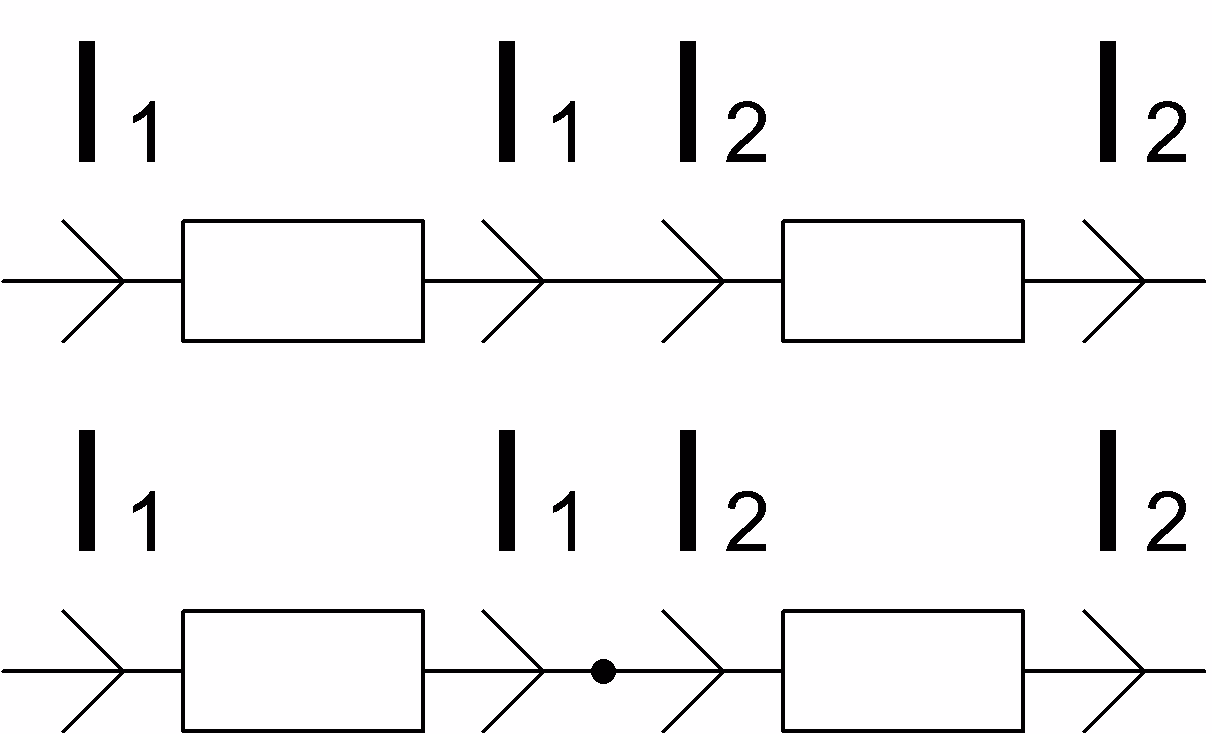 O czym mówi 2 prawo Kirchhoffa?
