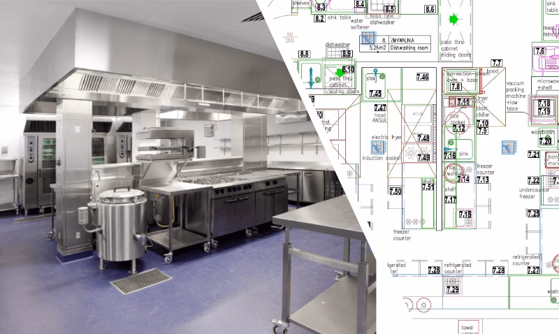 Co powinien zawierać projekt technologiczny?