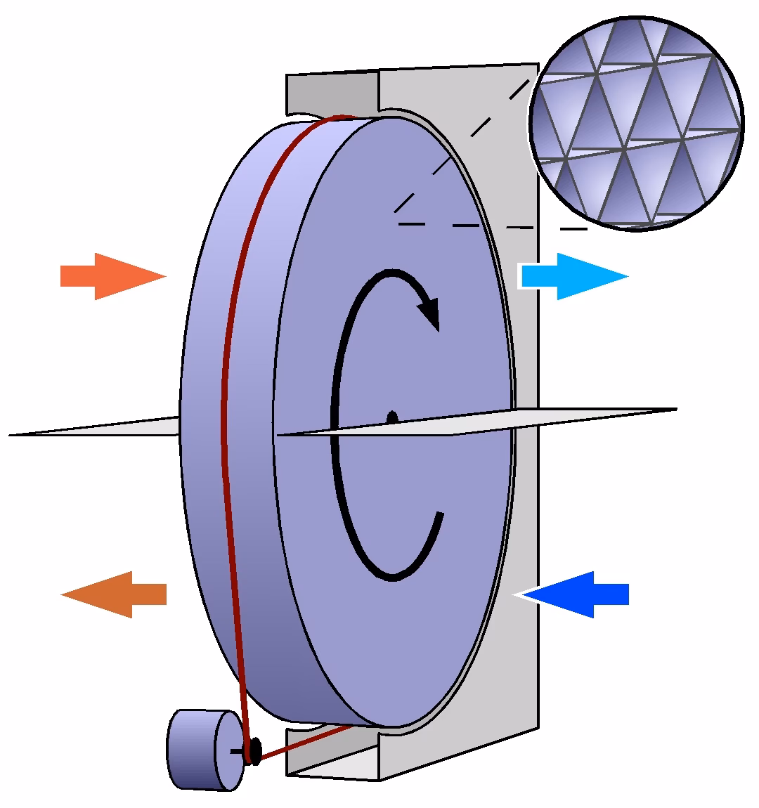 Czy przeciwprądowy wymiennik ciepła jest bardziej wydajny?
