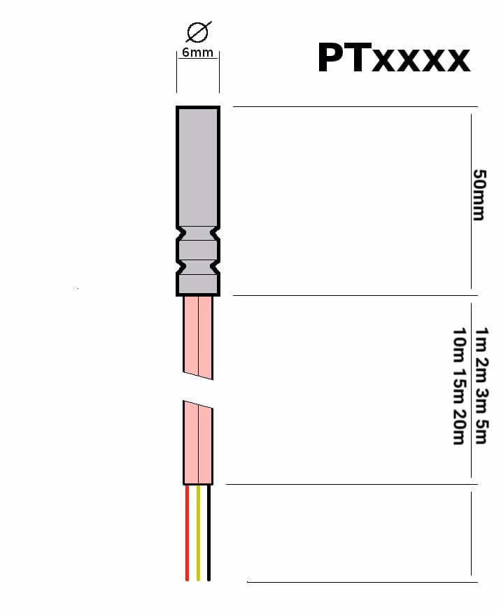 Jaka jest różnica między pt100 i pt500?