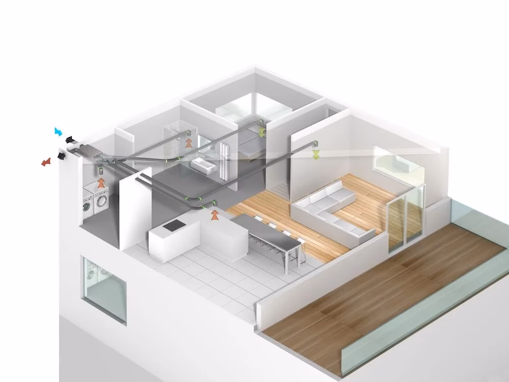 Jakie są wymiary grzejników Purmo?