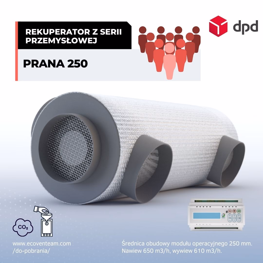 Czym jest wentylacja CO2?