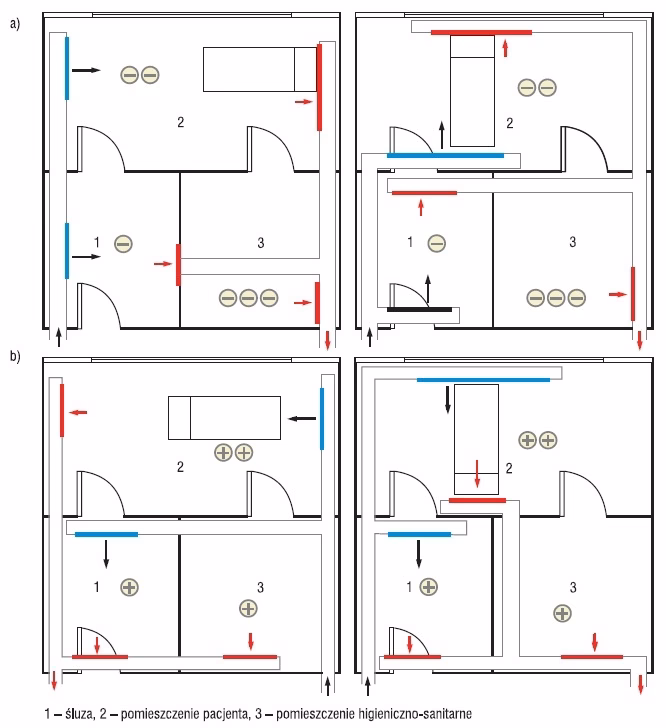 Jak długo pacjent może przebywać na Intensywnej Terapii?