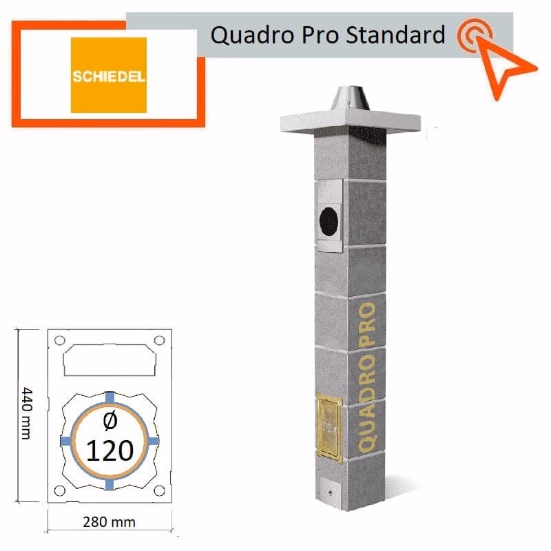 Jakie są wymiary komina Schiedel Quadro Pro?