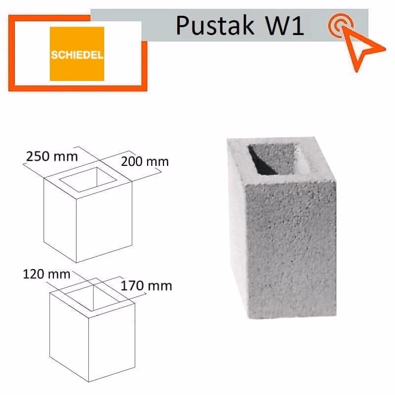 Ile wentylacja ponad dach?