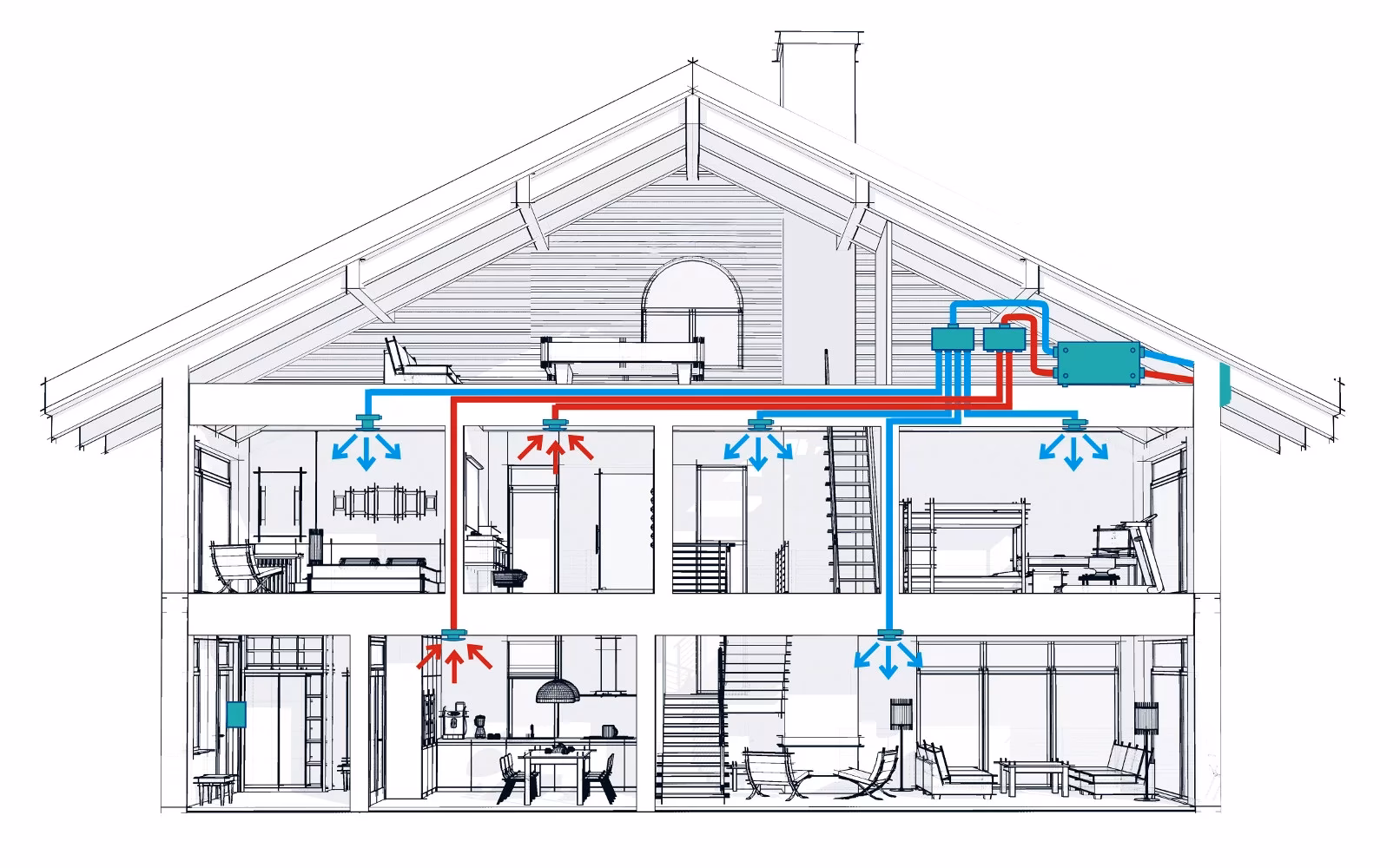 Po co rozdzielacz do wody użytkowej?