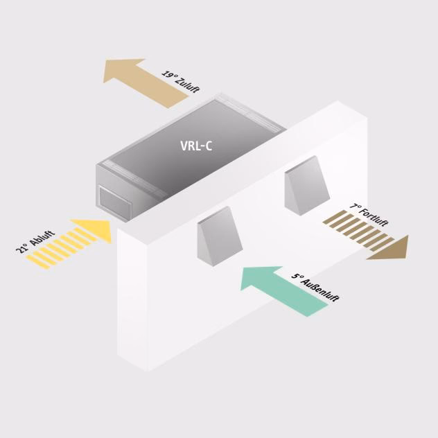 Co obejmuje termomodernizacja budynku Czyste Powietrze?