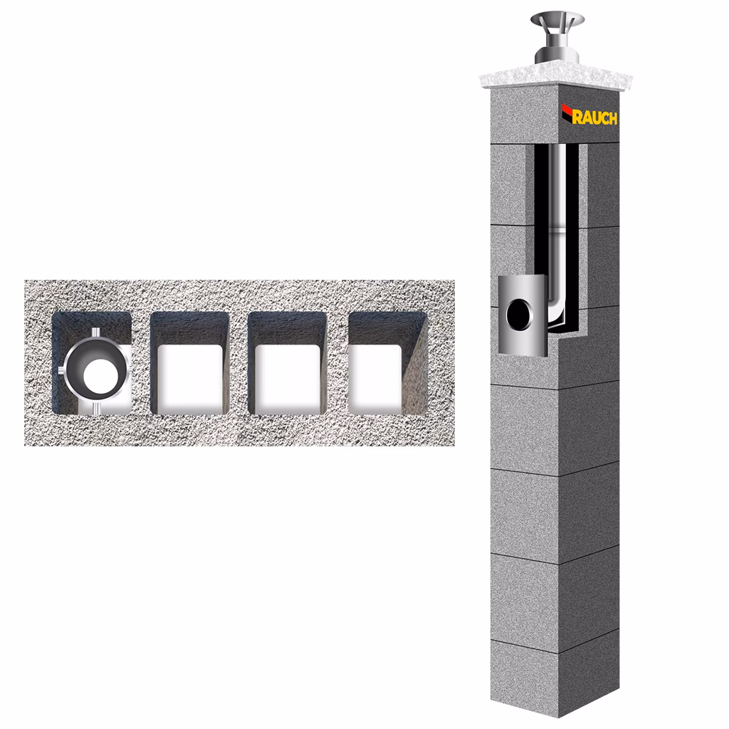 Co to jest turbowent?