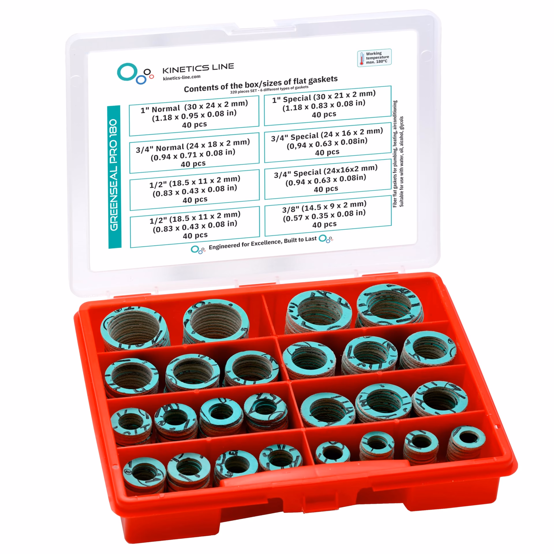 Jak zapobiec przeciekaniu uszczelek korkowych?