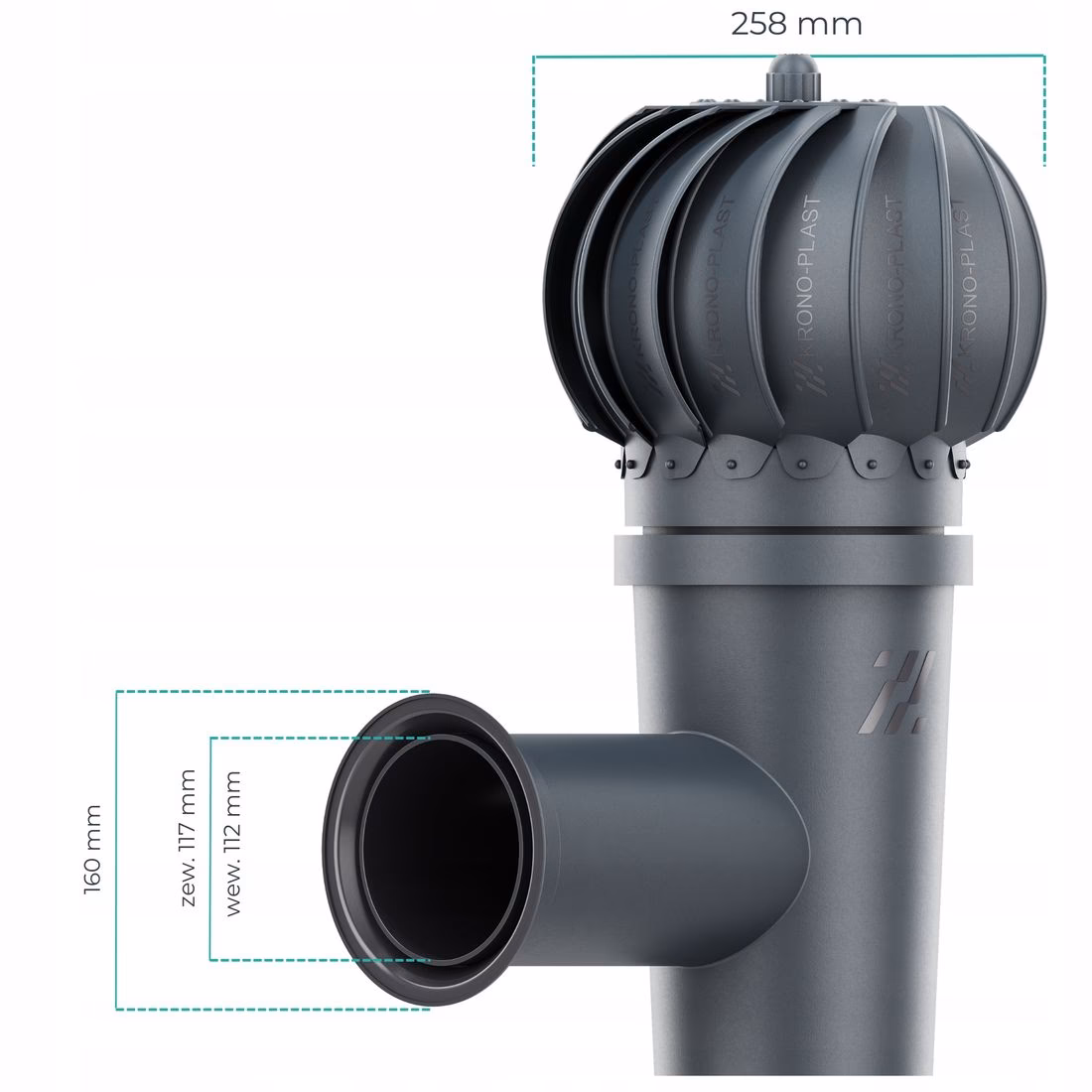 Czym jest wentylacja boczna?