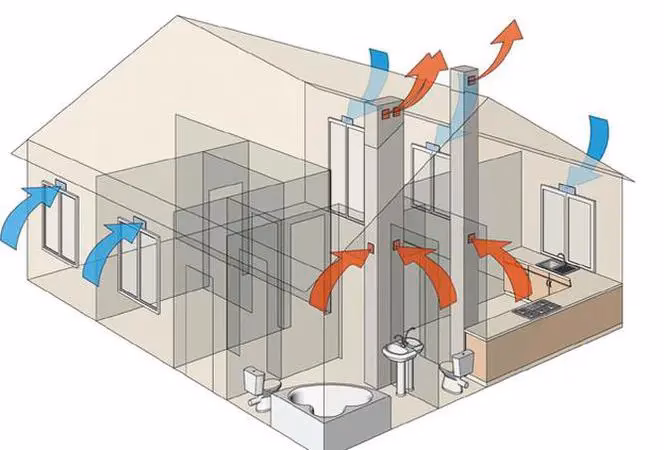 Jak działa kratka ciśnieniowa?