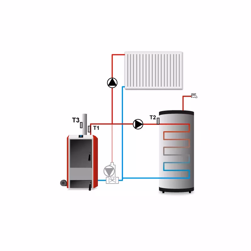 Jak działa czujnik spalin?