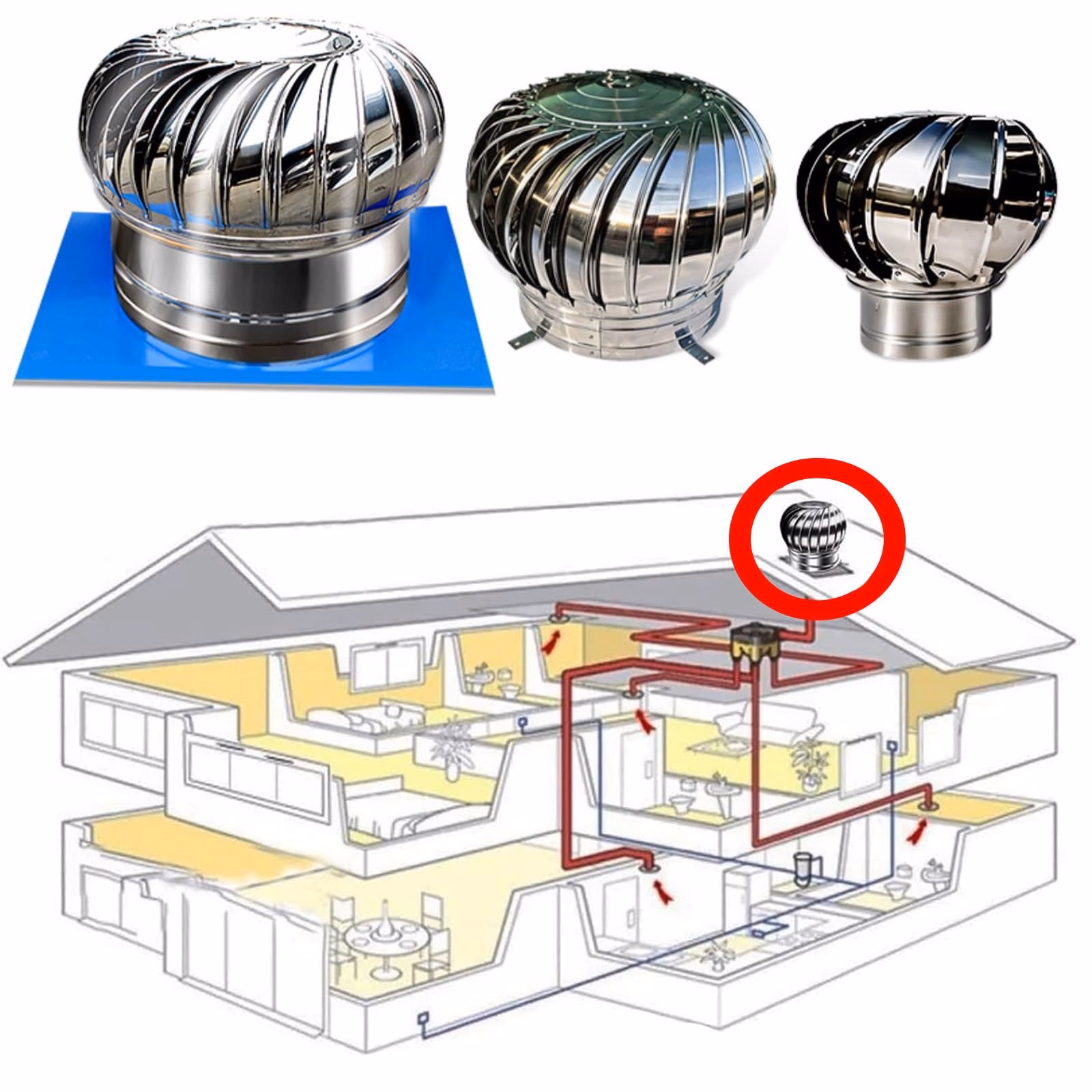 Gdzie należy umieścić otwory wentylacyjne turbiny?