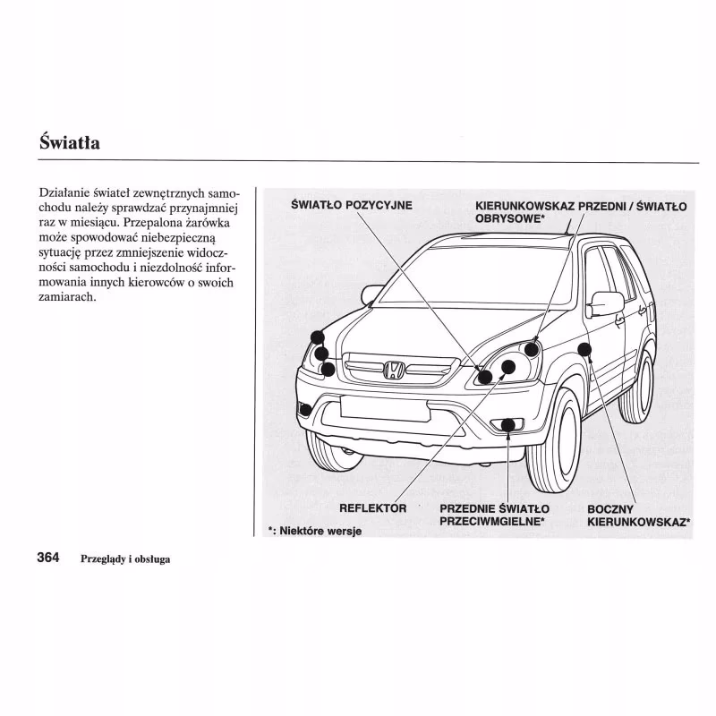 Jak często powinienem wymieniać płyn chłodzący w moim samochodzie Honda CR-V?