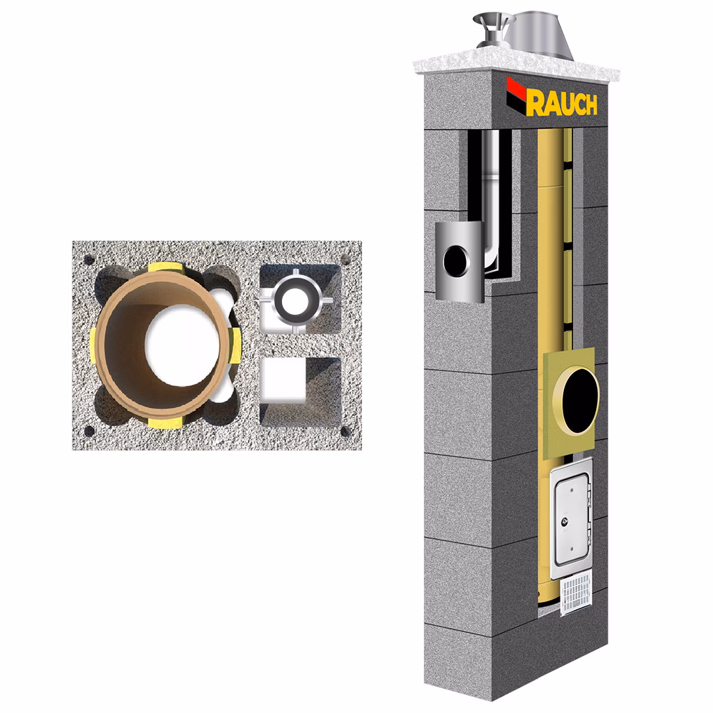 Ile kosztuje 1 m wkładu kominowego?