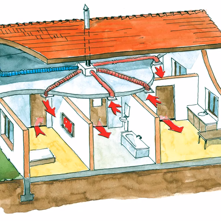 Ile kosztuje wentylacja mechaniczna nawiewno-wywiewna?