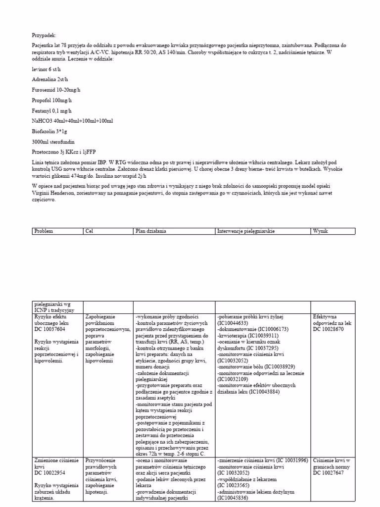 Jaka jest rola pielęgniarki w wentylacji mechanicznej?